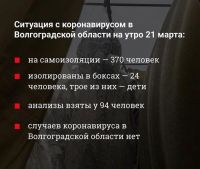 Подробнее: Ситуация с коронавирусом в Волгоградской области на утро 21 марта